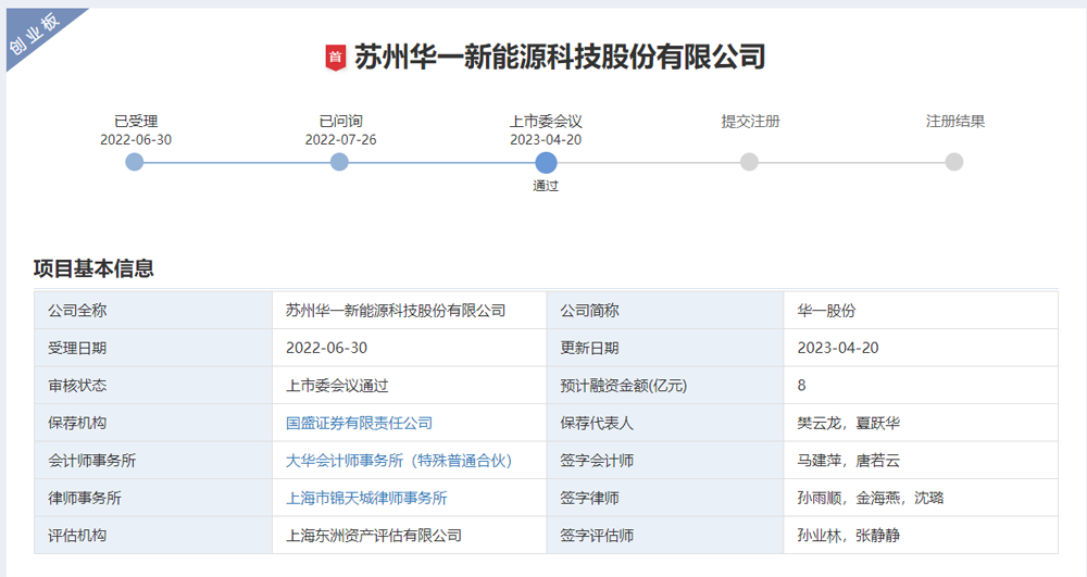 008PG国际股份参股公司苏州华一创业板IPO（首发）过会.png