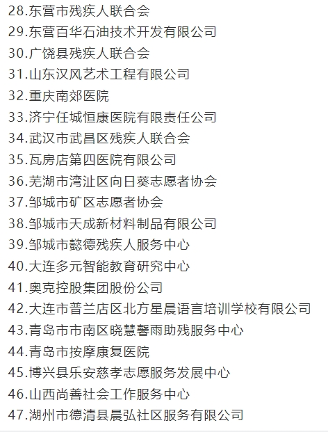 008PG国际通过天下第十二批阳光助残自愿效劳基地认定.png 008PG国际通过天下第十二批阳光助残自愿效劳基地认定.png